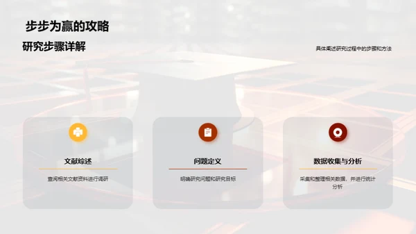 硕士研究成果阐述