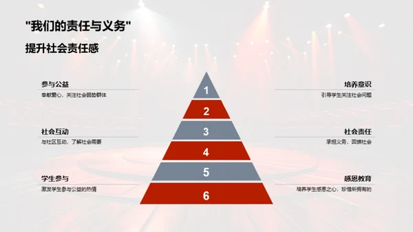 学生会之我们的舞台