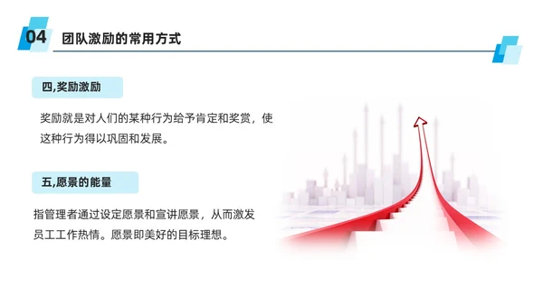 蓝色商务风团队激励措施培训PPT