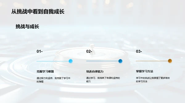 学习之旅：探索与收获