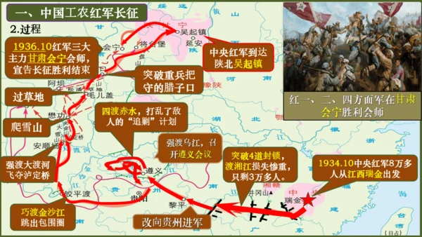 第17课 中国工农红军长征（课件）八年级历史上册优质教学课件（统编版）