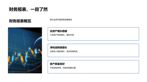 银行业务年度总结PPT模板