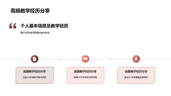 教学心路历程