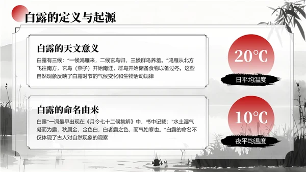 黑白色中国风白露节气学校主题班会PPT模板
