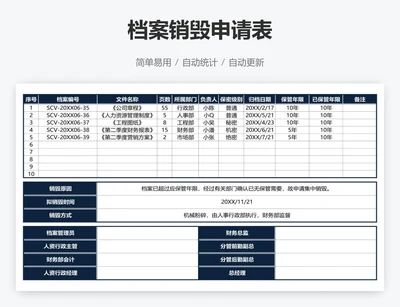 档案销毁申请表