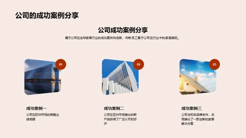 家居行业新手引导