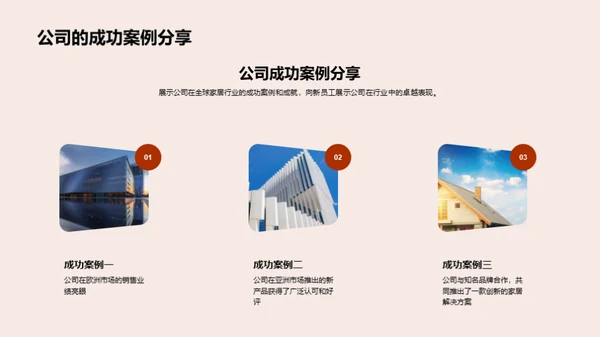 家居行业新手引导