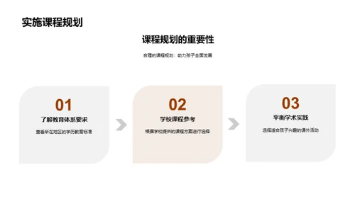 全面规划学位课程