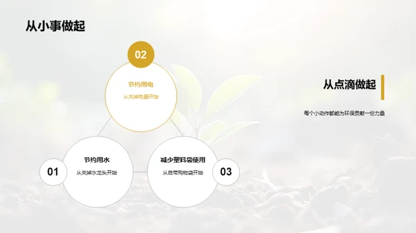 绿色行动小先锋