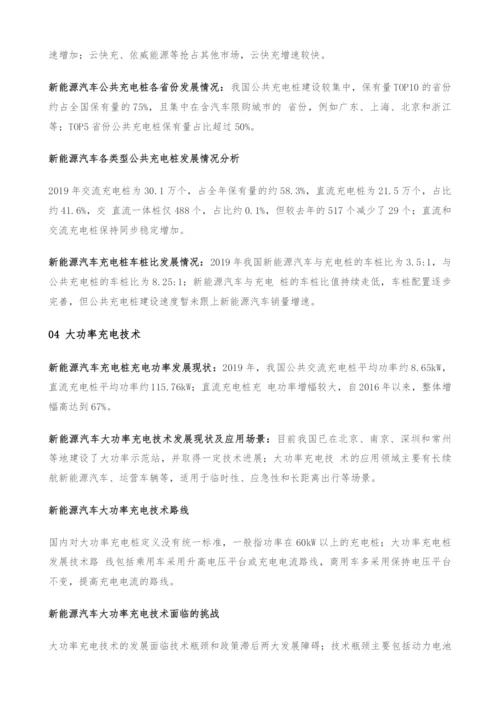 新能源汽车充电桩产业深度研究报告.docx