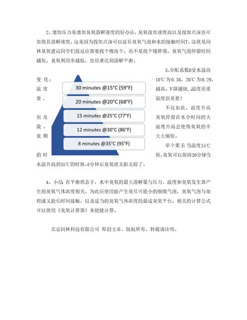 臭氧的溶解度