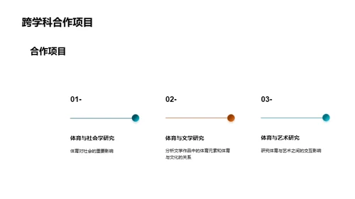 体育文化融合探究