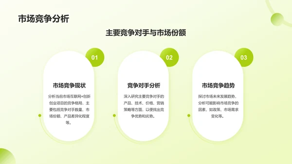 绿色手绘风大学生互联网+创新创业项目计划书PPT模板