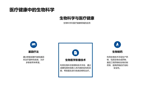 生物科学教学讲座PPT模板