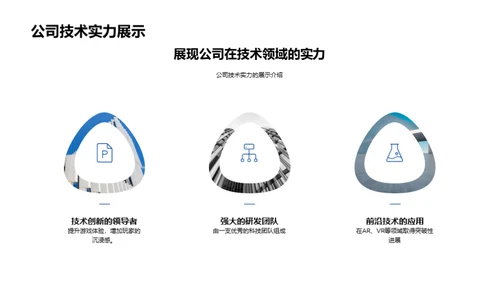 游戏革新：技术驱动未来