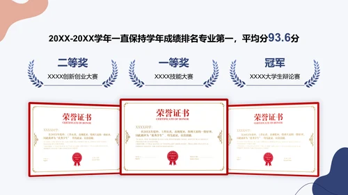 蓝色简约风大学生职业规划PPT模板