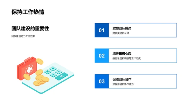 人资团队工作总结报告PPT模板