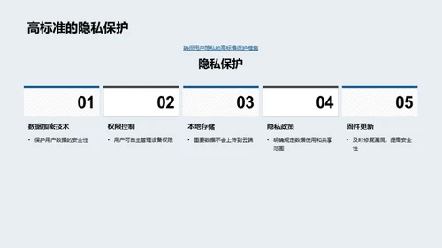 智慧生活：智能家居新趋势