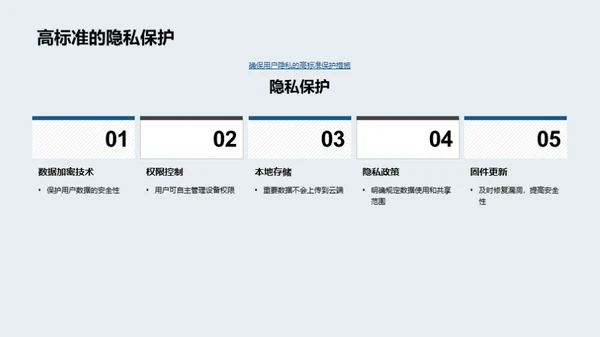 智慧生活：智能家居新趋势