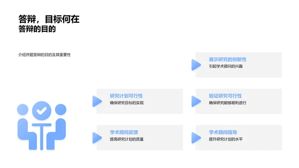 文学研究答辩导引