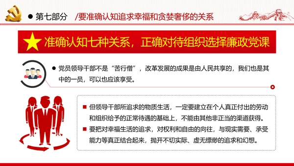 2020从严治党从严治党党政党建支部团委学习党风廉政专题党课