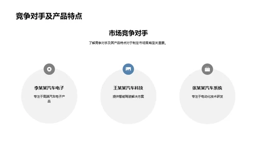 破浪前行：汽车电子之路