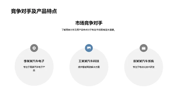 破浪前行：汽车电子之路