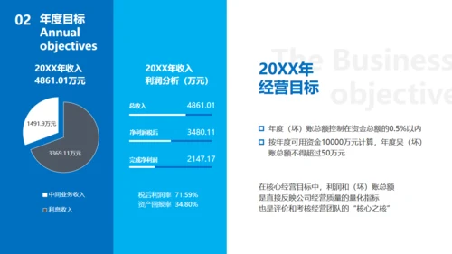 高端芯片制造电路主版蓝色科技通用PPT模板