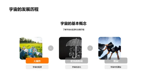 宇宙秘境解析