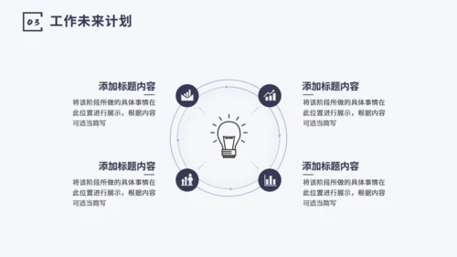 市场调研数据分析报告通用PPT