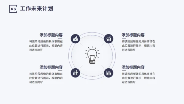 市场调研数据分析报告通用PPT