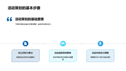 人资视角下的活动策划