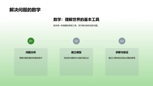 揭秘数学魅力