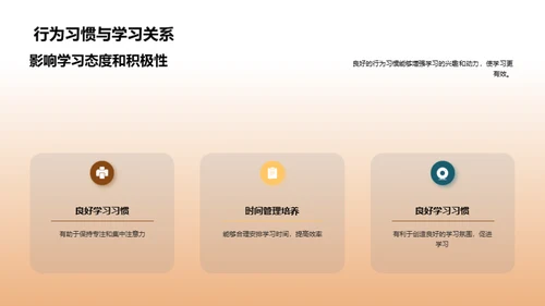 行为习惯助力学习
