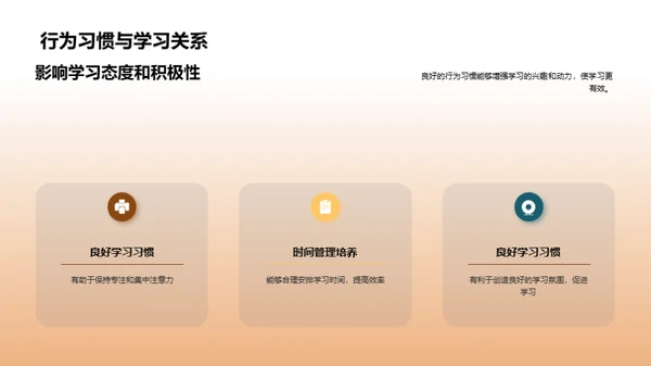 行为习惯助力学习