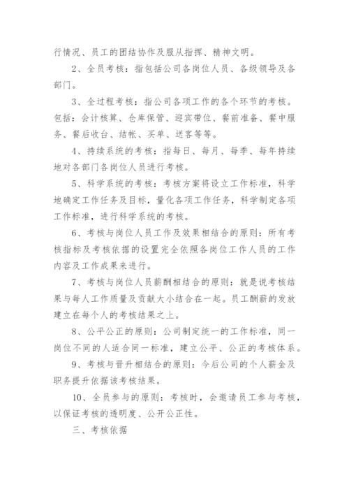 酒店员工绩效考核方案.docx