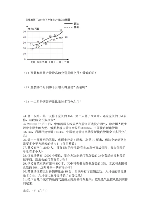 六年级小升初数学应用题50道带答案（预热题）.docx