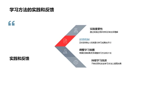 大学生活的全面规划