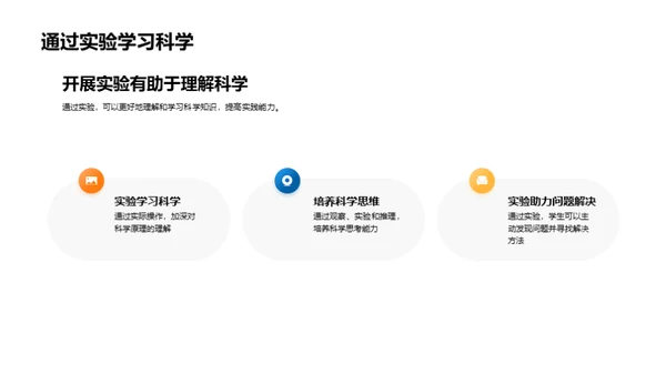 科学实验全方位掌握