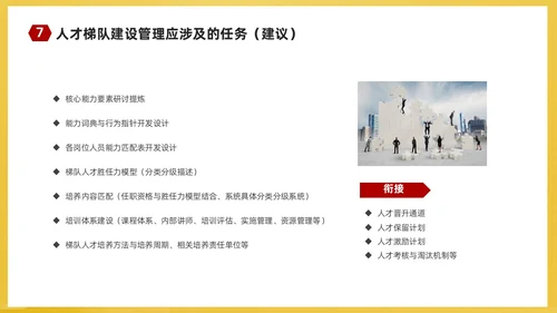 红黄简约商务企业培训课件人才梯队建设与人才培养课件PP团队