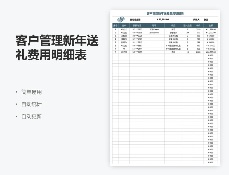 客户管理新年送礼费用明细表