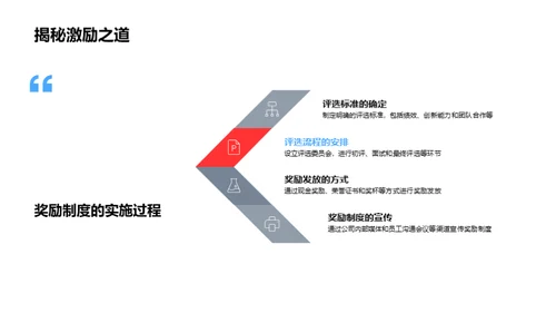 优秀之路