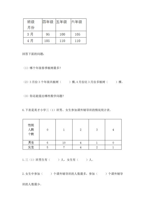 人教版三年级下册数学期末测试卷及答案【基础+提升】.docx