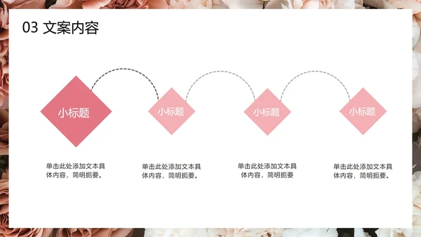 鲜花婚礼策划PPT模板