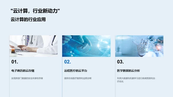 医疗科技的蓝图