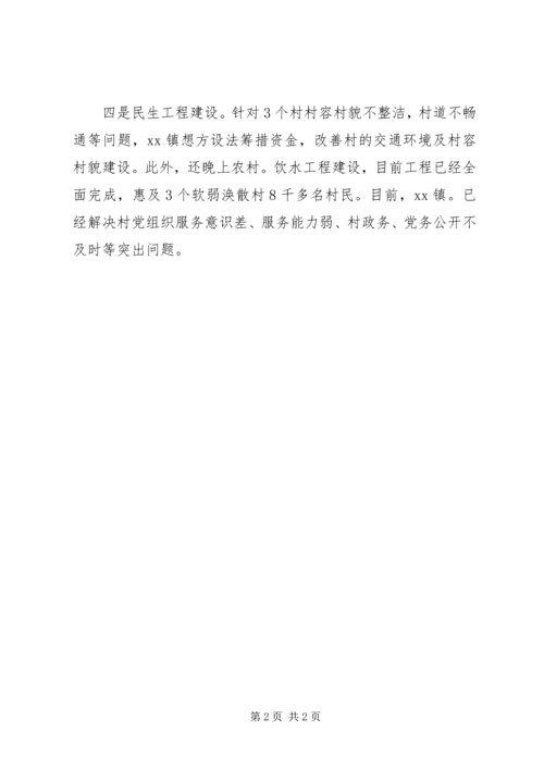 乡镇软弱涣散村党组织整顿工作情况汇报.docx