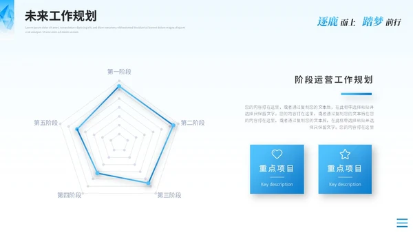 蓝色简约运营述职报告工作汇报工作总结ppt模板