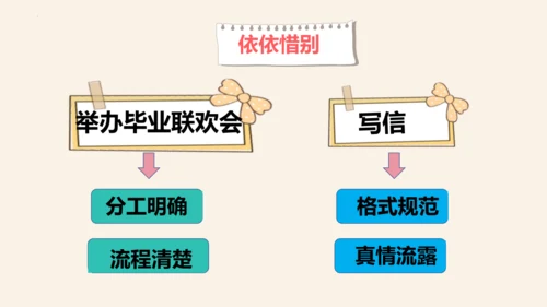 -统编版五四制五年级语文下册同步精品课堂系列综合性学习：难忘小学生活  依依惜别（教学课件）