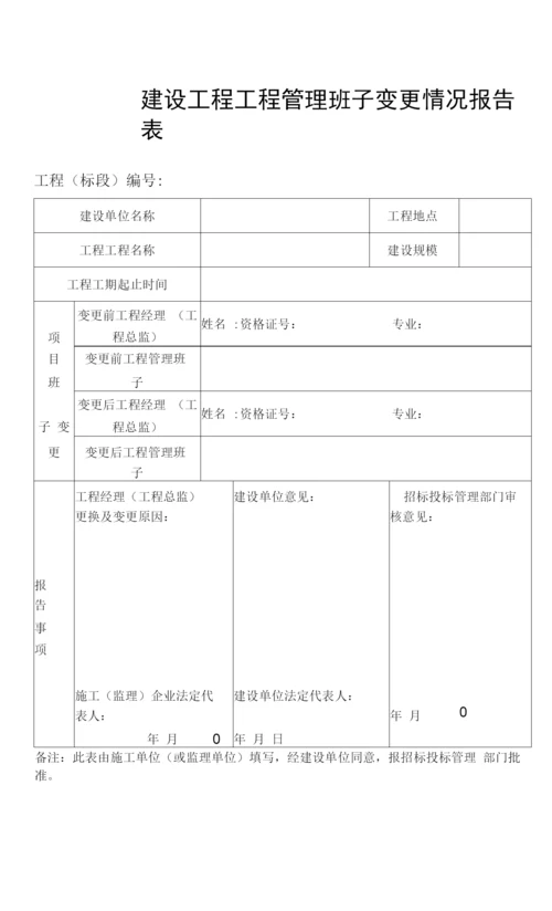 建设工程项目管理班子变更情况报告表.docx