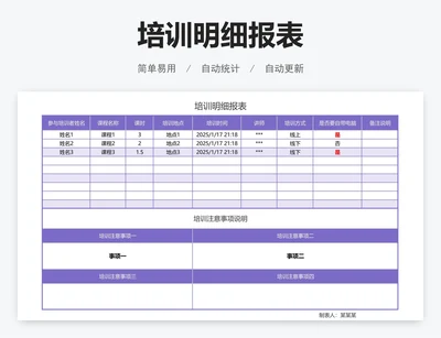 培训明细报表